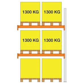 Tilbygn. XS30 2500X1100x1850 2 b�relag (1300kg/pl)