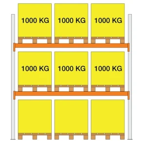 Startfag XS30 2500x1100x2700 2 b�relag (1000kg/pl)