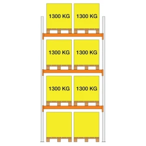 Startfag XS30 2500x1100x1850 3 b�relag (1300kg/pl)