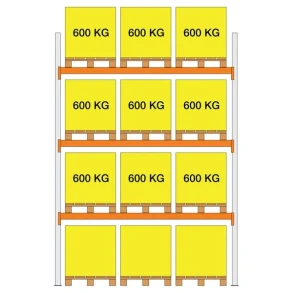 Startfag XS30 2500x1100x2700 3 b�relag (600kg/pl)